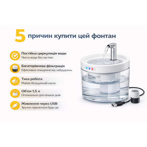 Автоматический фонтан для кошек и собак NPET WF050 1.5L | Поилка с фильтрацией, тихий насос, LED индикатор, USB