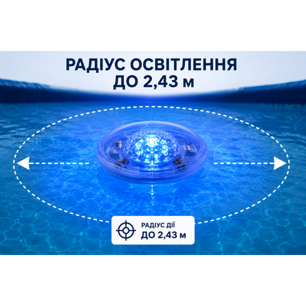 Плавающая LED подсветка для бассейна Bestway 58419