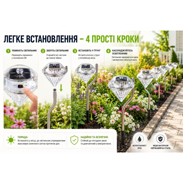 Садовый фонарь LED 29 см на солнечной батарее мультицвет BS-035W/834-8