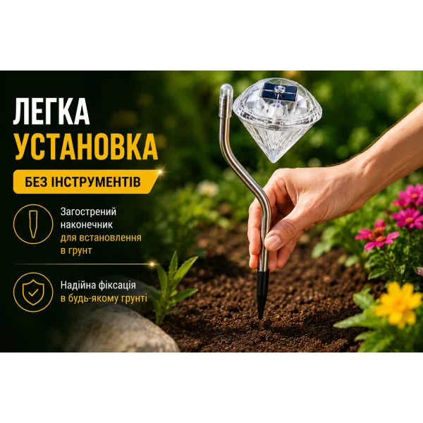Садовый фонарь LED 29 см на солнечной батарее мультицвет BS-035W/834-8