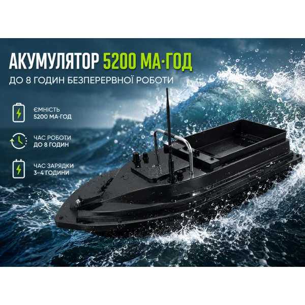 Кораблик-кормушка для рыбалки F-18 с пультом и дальностью до 300 м
