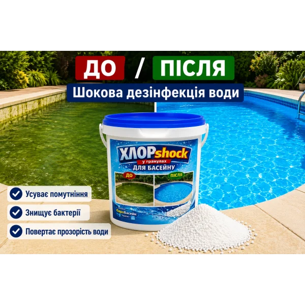 ХлорШок в гранулах для бассейна 2 кг