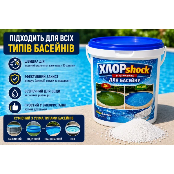 ХлорШок в гранулах для бассейна 2 кг