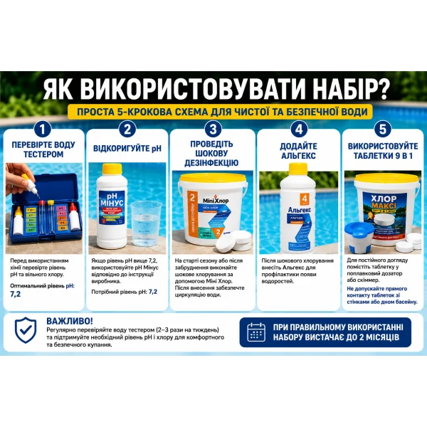 Набор химии для бассейна на 10 м³ воды — комплексный уход и дезинфекция