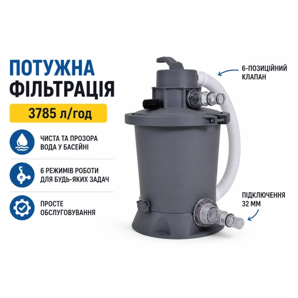 Песочный фильтр-насос Intex 290729EU 3785 л/ч для бассейнов