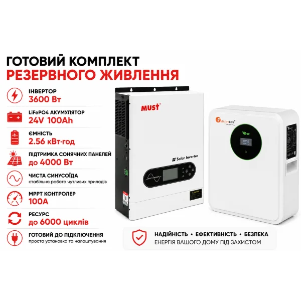 Комплект резервного питания MUST PV18-3624ECO 3600W с аккумулятором FelicityESS FLA24100-EU 24V 100Ah LiFePO4