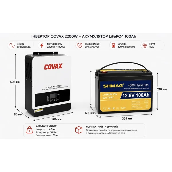 Комплект резервного питания COVAX 2200W + LiFePO4 100Ah