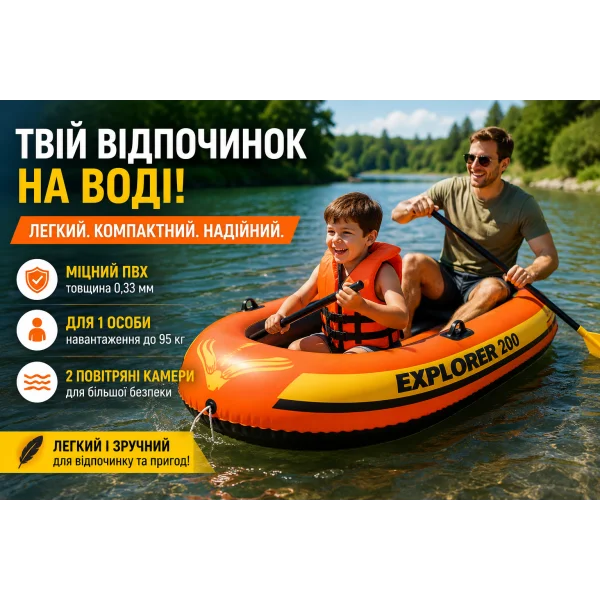 Надувная лодка Intex Explorer 200 58330 для 1 человека, 185 × 94 см