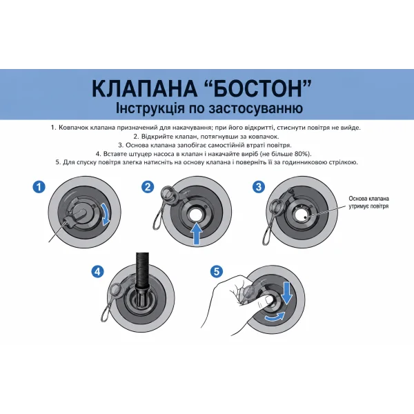 Надувная лодка Intex Explorer Pro 200 58356, 196×102×33 см