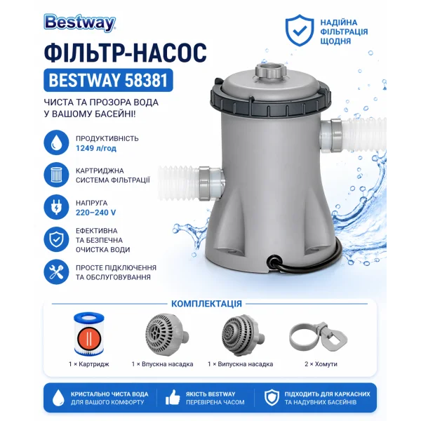 Фильтр-насос Bestway 58381 для бассейна, 1249 л/ч, картриджный, 220V