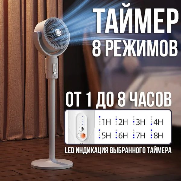 Напольный аккумуляторный вентилятор на 5 скоростей с таймером и регулируемой высотой