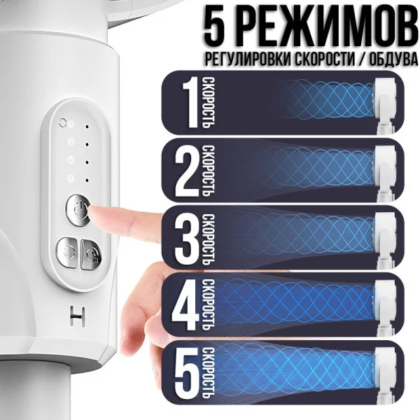 Напольный аккумуляторный вентилятор на 5 скоростей с таймером и регулируемой высотой