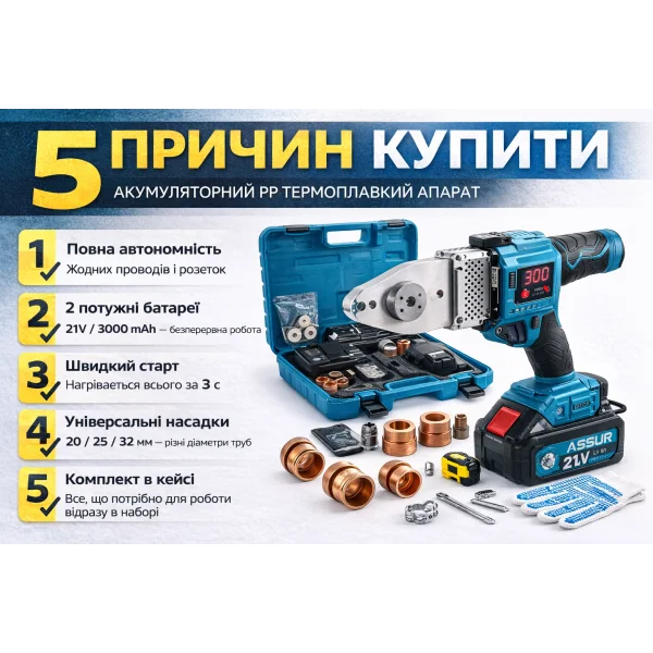 Акумуляторний РР термоплавкий апарат ASSUR ASR915 21V у кейсі з аксесуарами