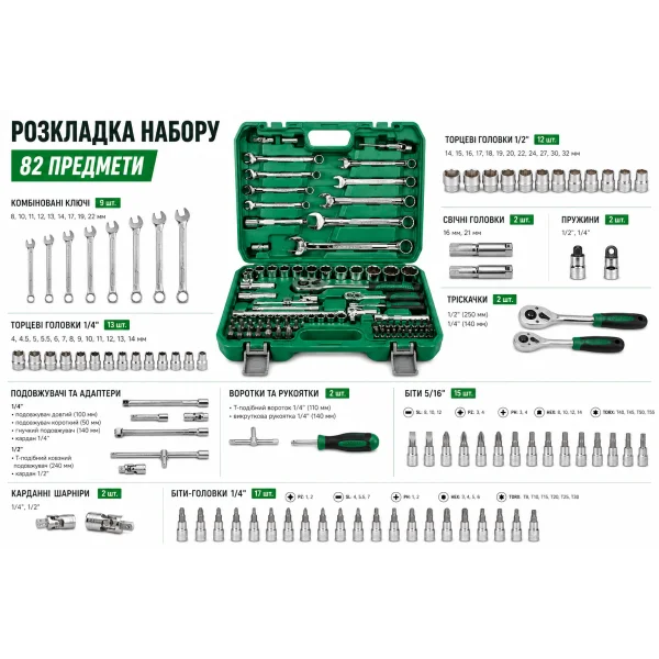Набір інструментів 82 предмети з тріскачкою і головками в кейсі 82-24T