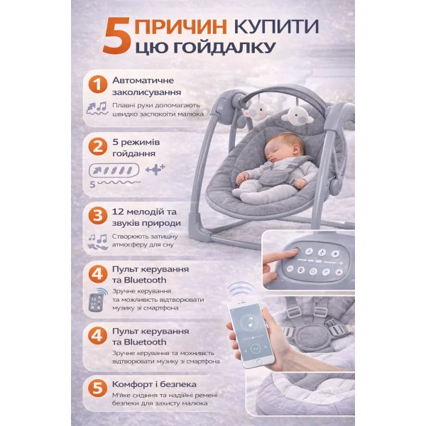 Укачивающий центр EL CAMINO ME 1116 CUTE Gray | Детская электрическая качеля-шезлонг для новорожденных с пультом, Bluetooth и музыкой