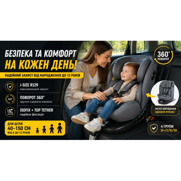 Дитяче автокрісло ME 1187 i-FREE i-Size R129 360° ISOFIX (40–150 см)