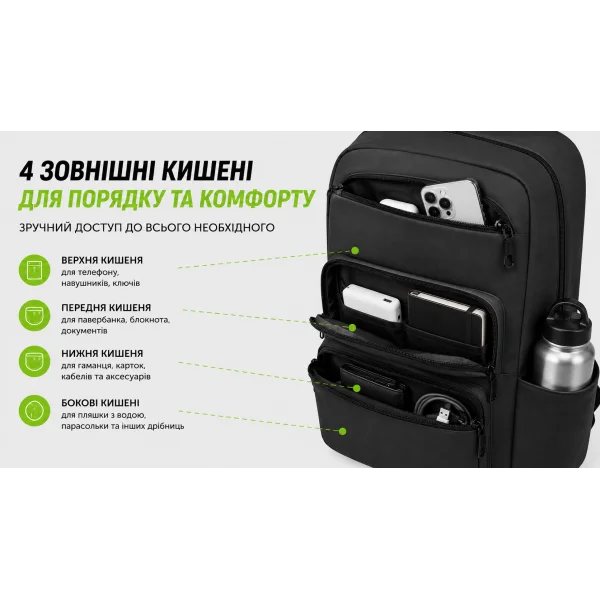 Рюкзак городской 15 л черный 1751 для учебы, работы и повседневного использования
