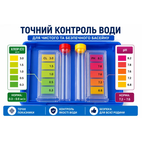 Капельный тестер для измерения pH и хлора (Cl) в воде бассейна