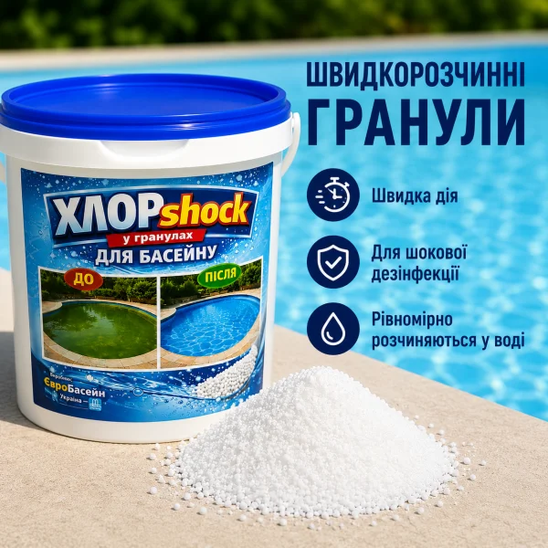 ХлорШок в гранулах для бассейна 2 кг