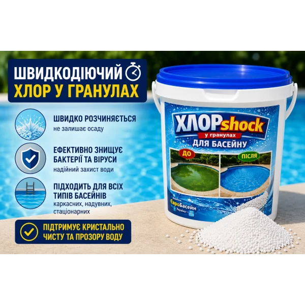 ХлорШок в гранулах для бассейна 2 кг