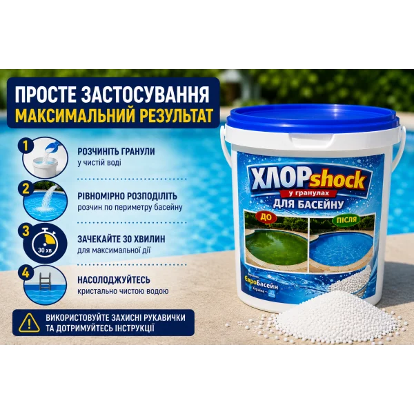 ХлорШок в гранулах для бассейна 2 кг