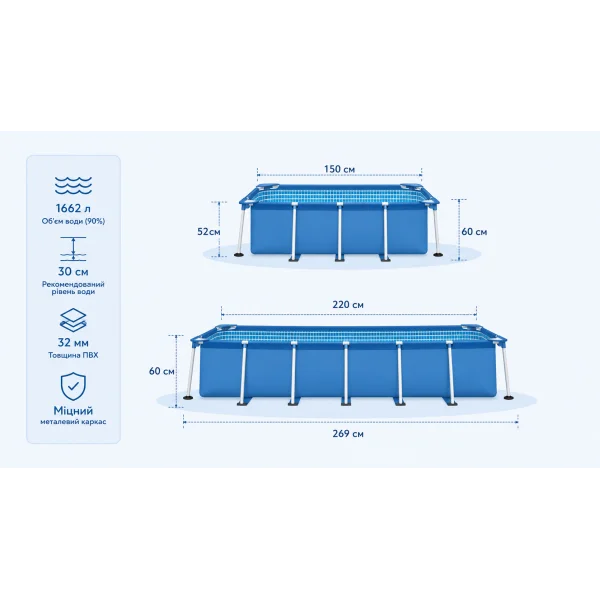 Каркасний басейн Intex 28270 Rectangular Frame Pool 220×150×60 см