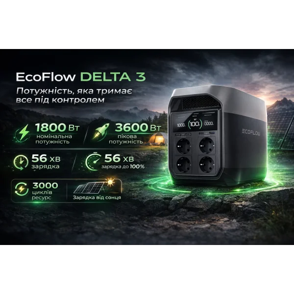 Портативна зарядна станція EcoFlow DELTA 3 1024 Wh (1800W)