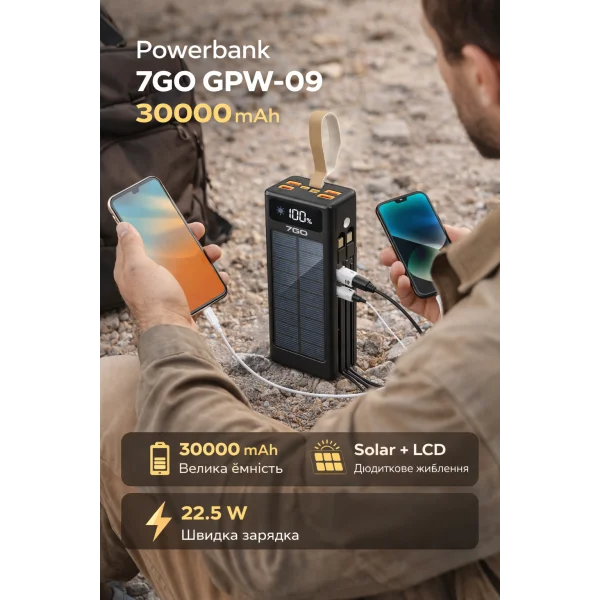 Повербанки (Powerbank) — портативні зарядні пристрої для смартфонів і гаджетів