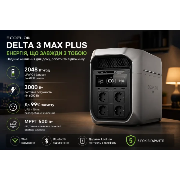 Зарядна станція EcoFlow DELTA 3 Max Plus 2048 Вт·год 3000 Вт