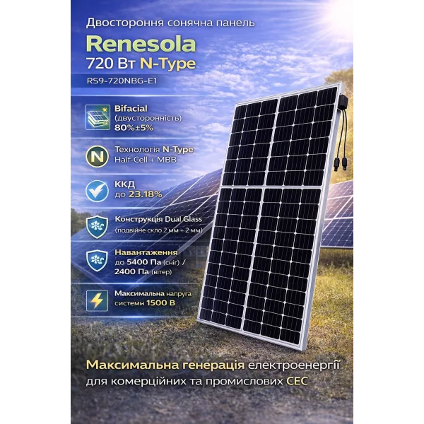  Сонячна панель Renesola 720 Вт Bifacial N-Type RS9-720NBG-E1