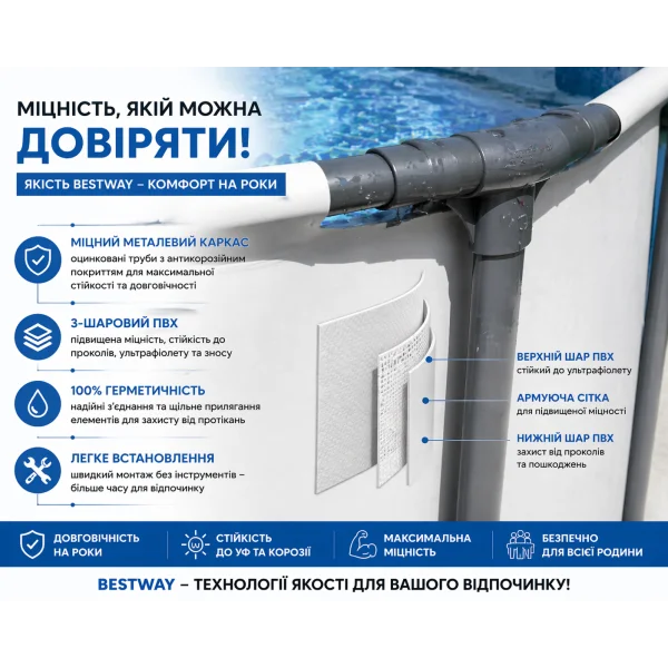 Каркасний басейн Bestway 56416 Steel Pro MAX 366×76 см