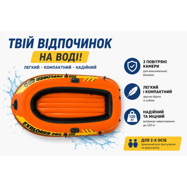 Надувная лодка Intex Explorer Pro 200 58356, 196×102×33 см