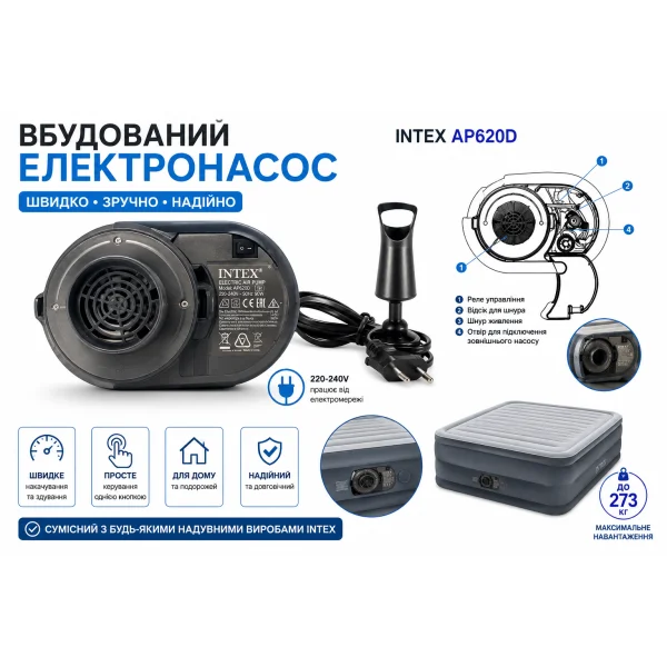 Надувная кровать Intex 64418 Dura-Beam Deluxe Queen 152×203×56 см со встроенным насосом