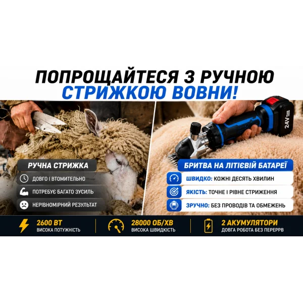 Аккумуляторная машинка для стрижки овец 24V с 2 аккумуляторами в кейсе