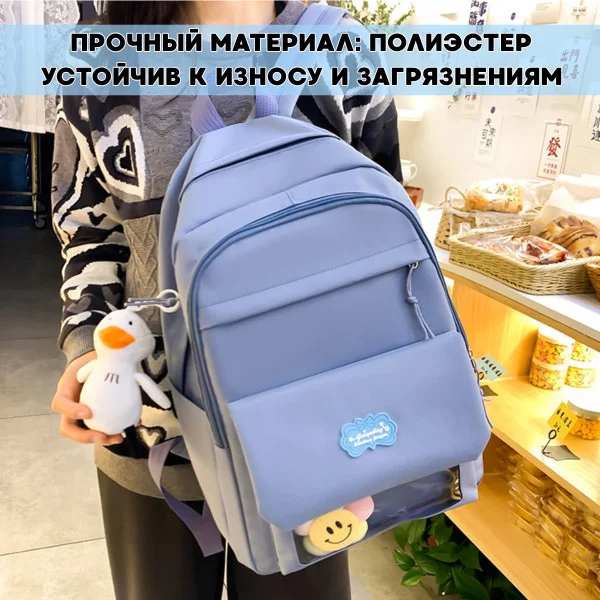 Комплект сумок 4в1 Рюкзак Синій