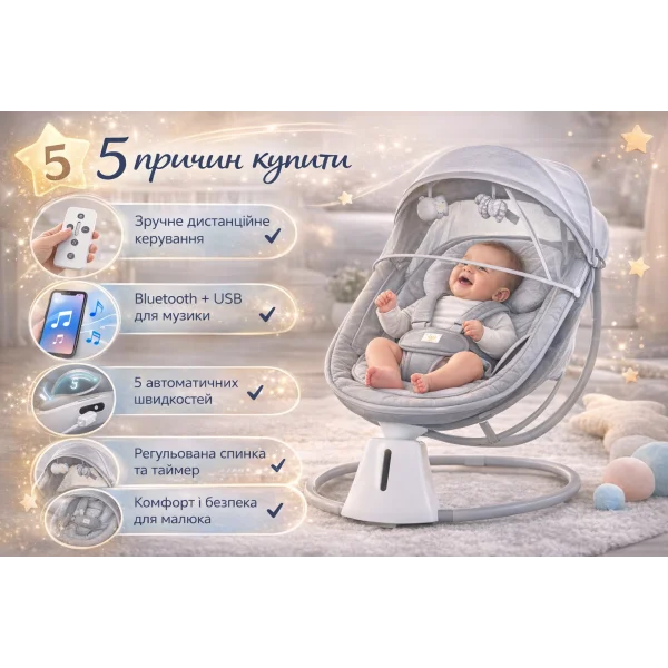 Заколисуючий центр-гойдалка для немовлят з пультом та Bluetooth 8016 | Дитяча електрична гойдалка-шезлонг від 0 місяців, 5 швидкостей, 15 мелодій, таймер, USB, москітна сітка