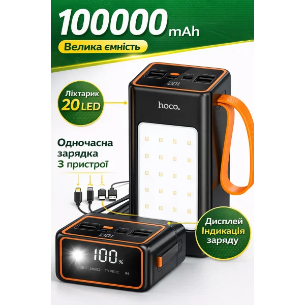 Повербанки (Powerbank) — портативные зарядные устройства для смартфонов и гаджетов