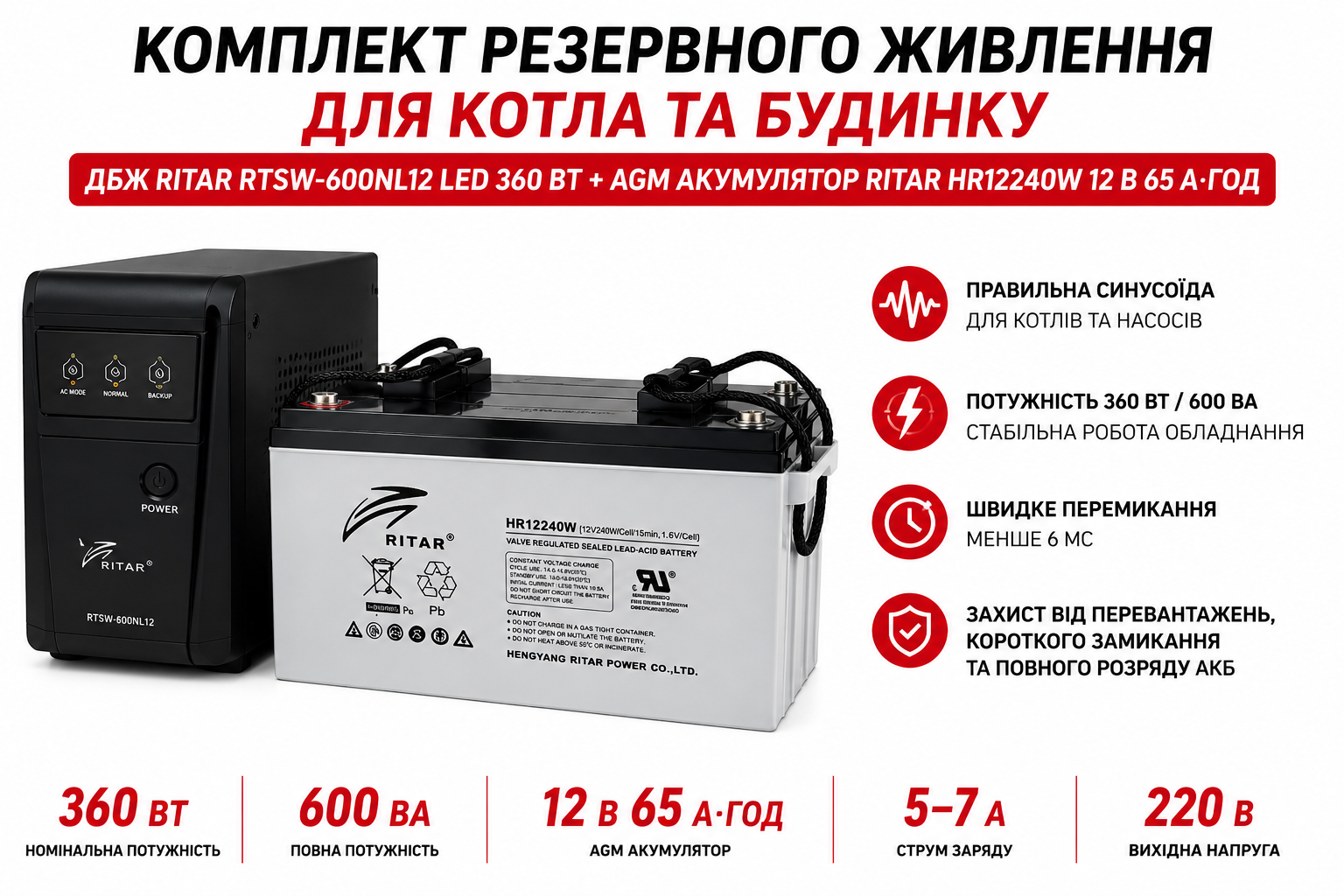 Комплект резервного живлення Ritar RTSW-600NL12 LED 360 Вт + AGM акумулятор Ritar HR12240W 12 В 65 А·год для котла
