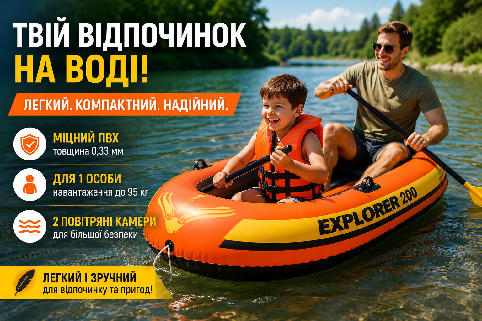 Надувная лодка Intex Explorer 200 58330, 185 × 94 см, одноместная, грузоподъемность 95 кг