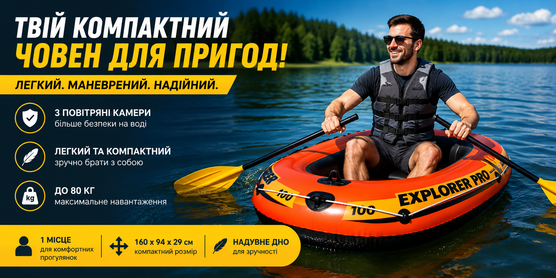 Надувная лодка Intex Explorer Pro 100 58355 одноместная 160×94×29 см, 3 воздушные камеры, до 80 кг