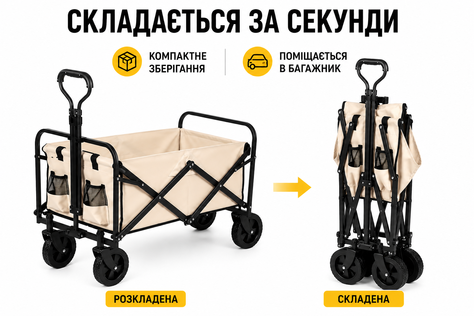 Складная тележка на 4 колесах DC-7802 для пикника, кемпинга и дачи 87×58×83 см
