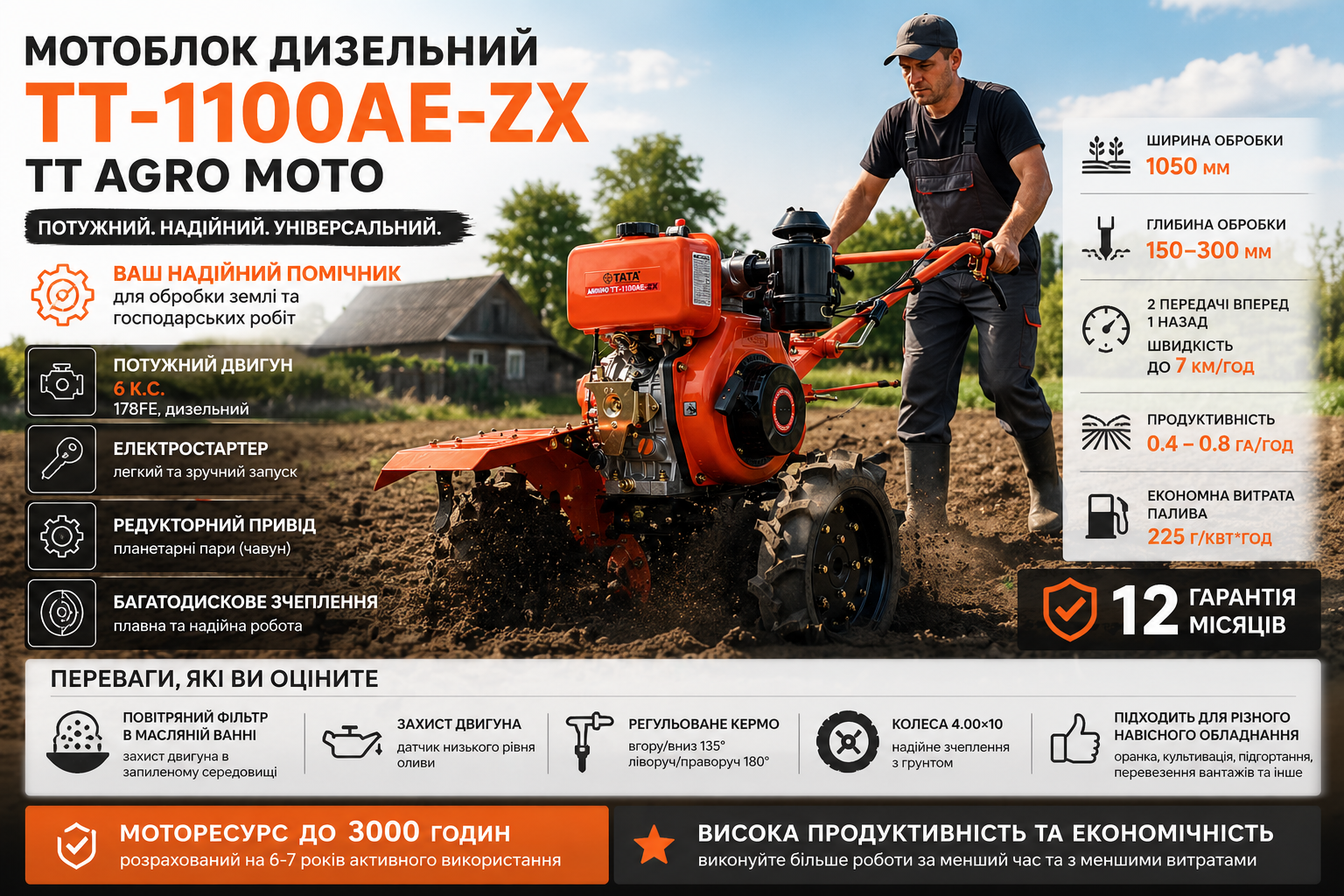 Мотоблок дизельний TT AGRO MOTO TT-1100AE-ZX (редукторний, 6 к.с., електростартер)