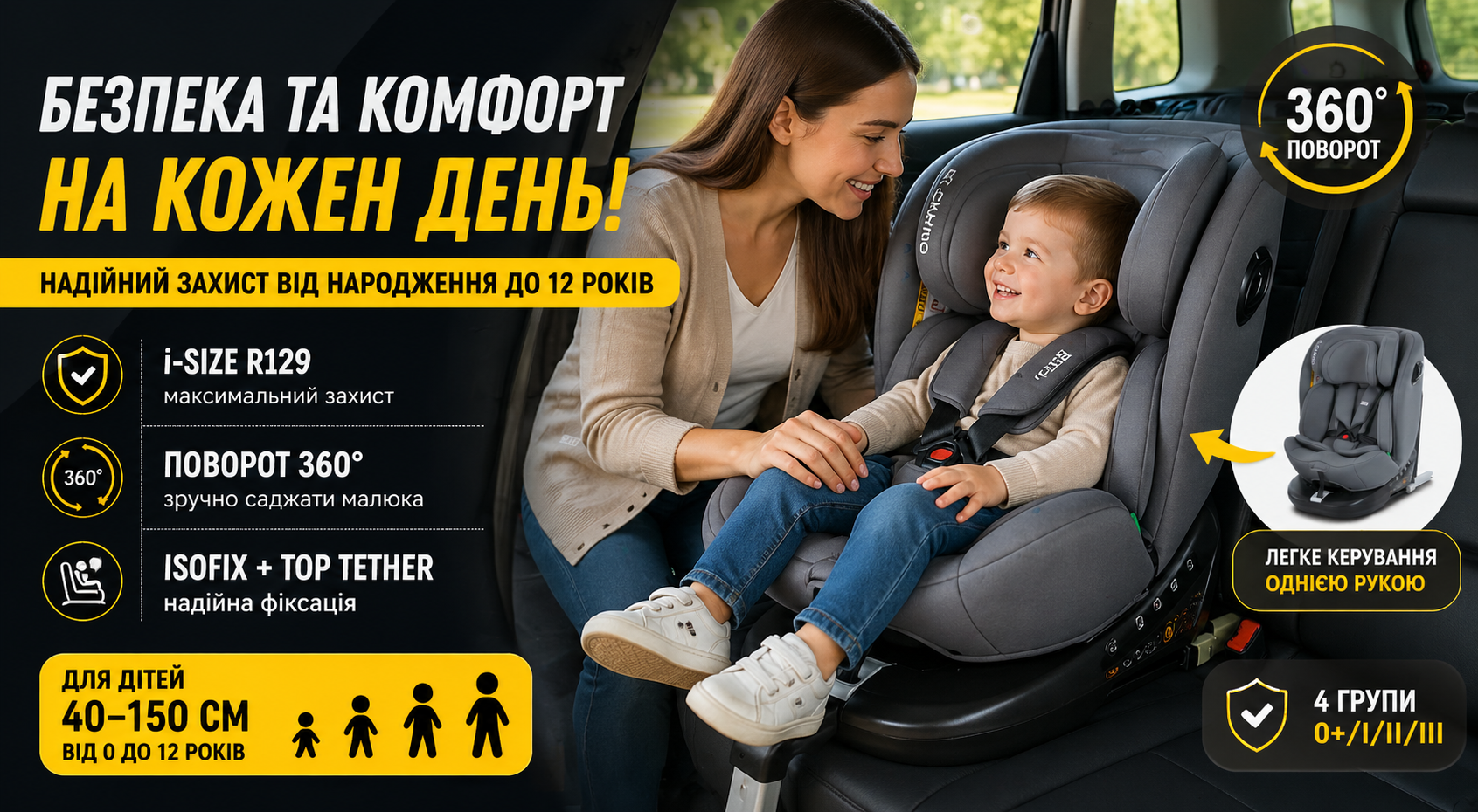 Дитяче автокрісло ME 1187 i-FREE i-Size R129 360° ISOFIX (40–150 см)