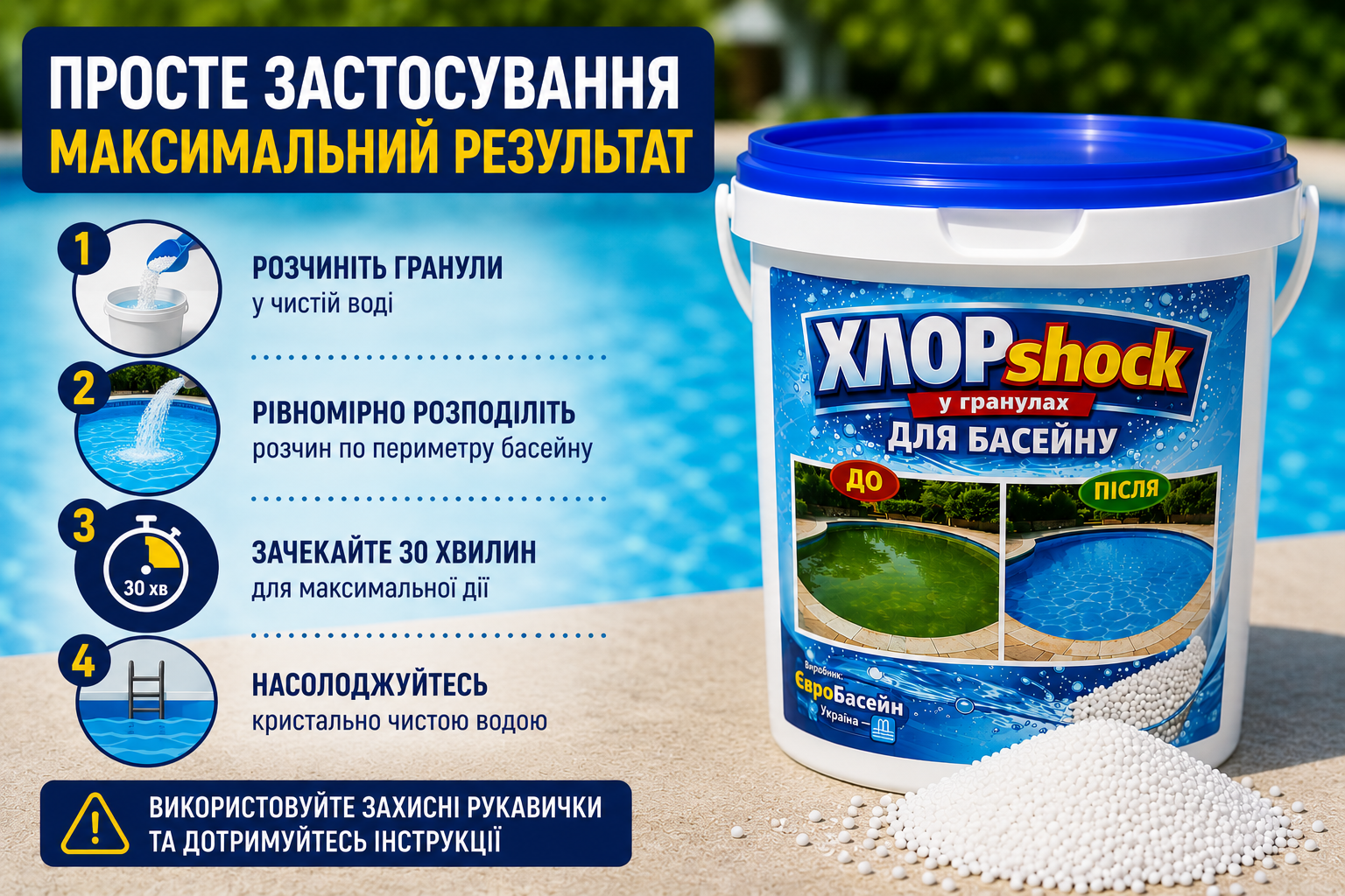 ХлорШок в гранулах для бассейна 2 кг – быстродействующий шок-хлор для ударной дезинфекции воды