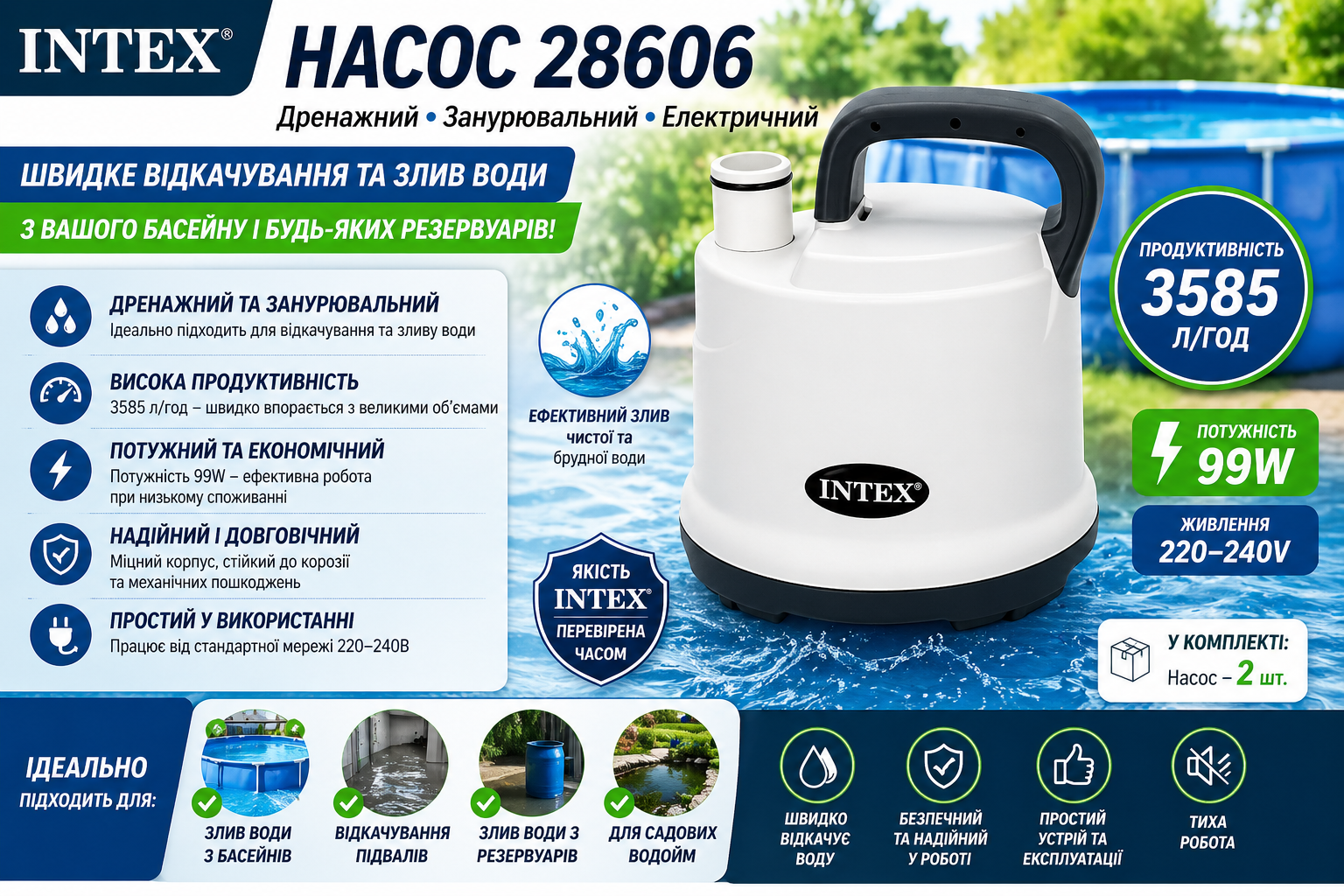 Насос дренажний Intex 28606 занурювальний 3585 л/год 99W