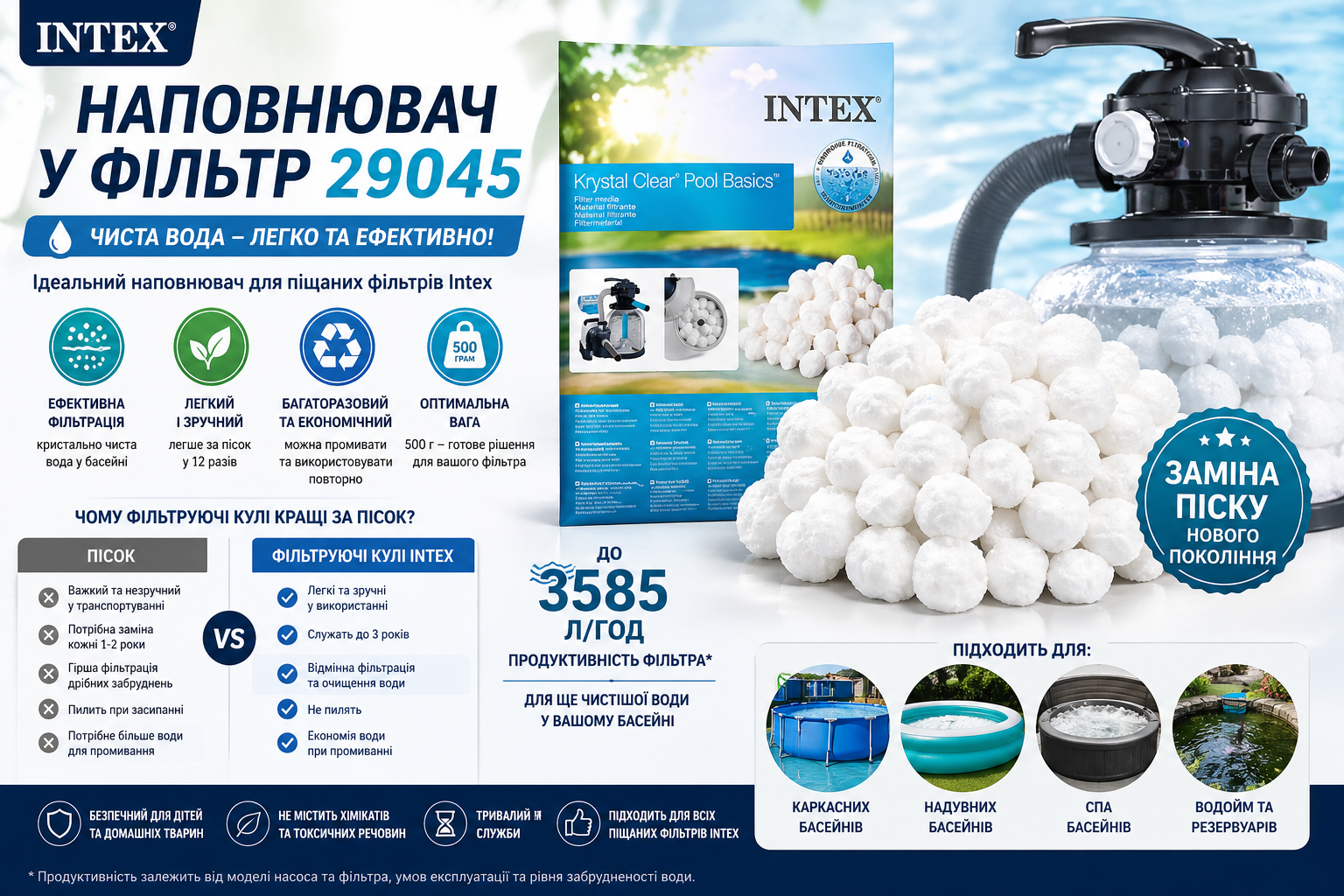 Наповнювач для фільтра Intex 29045 500 г