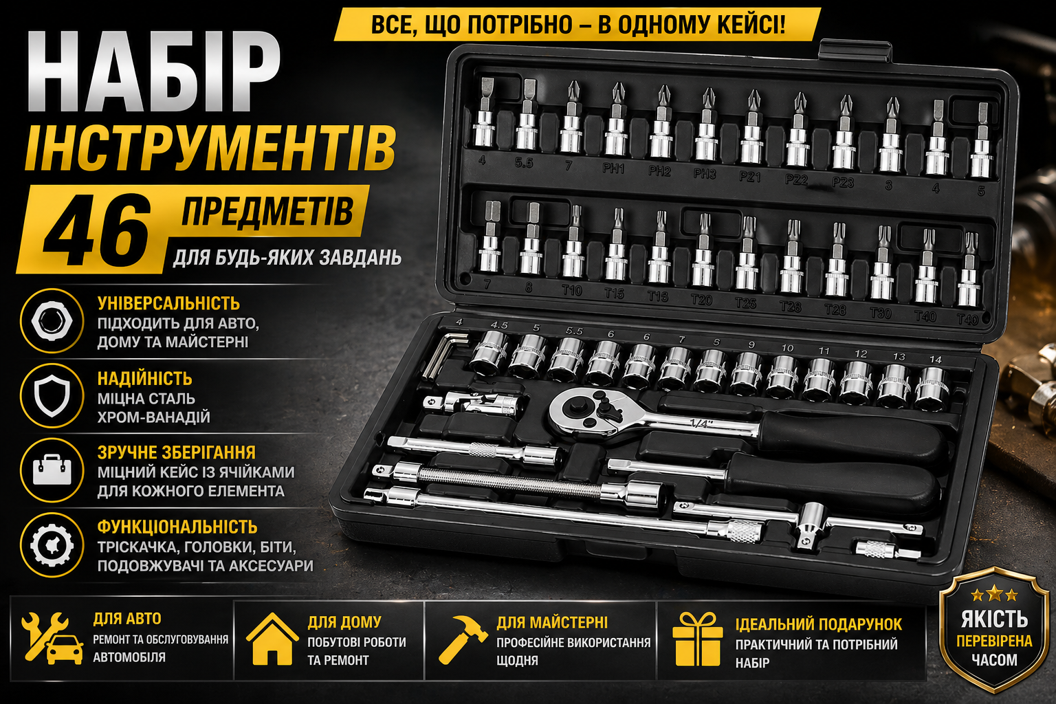 Набір інструментів 46 предметів з тріскачкою 1/4" у кейсі 46-24T-B чорний