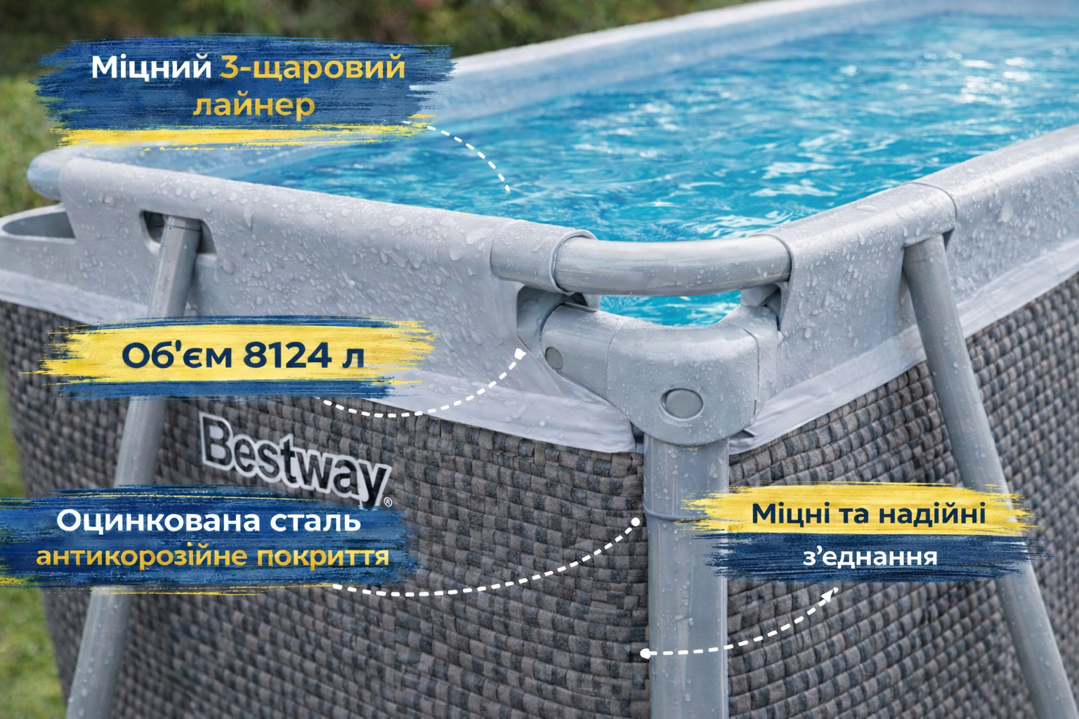 Каркасний басейн Bestway 56722 Steel Rattan 412×201×122 см з фільтр-насосом та драбиною