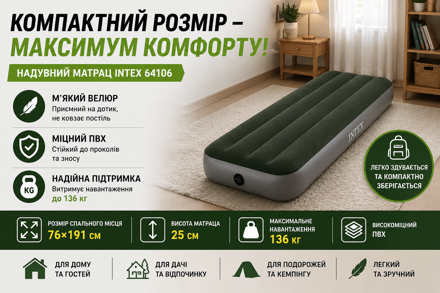 Надувний матрац Intex 64106 велюровий односпальний 76×191×25 см до 136 кг