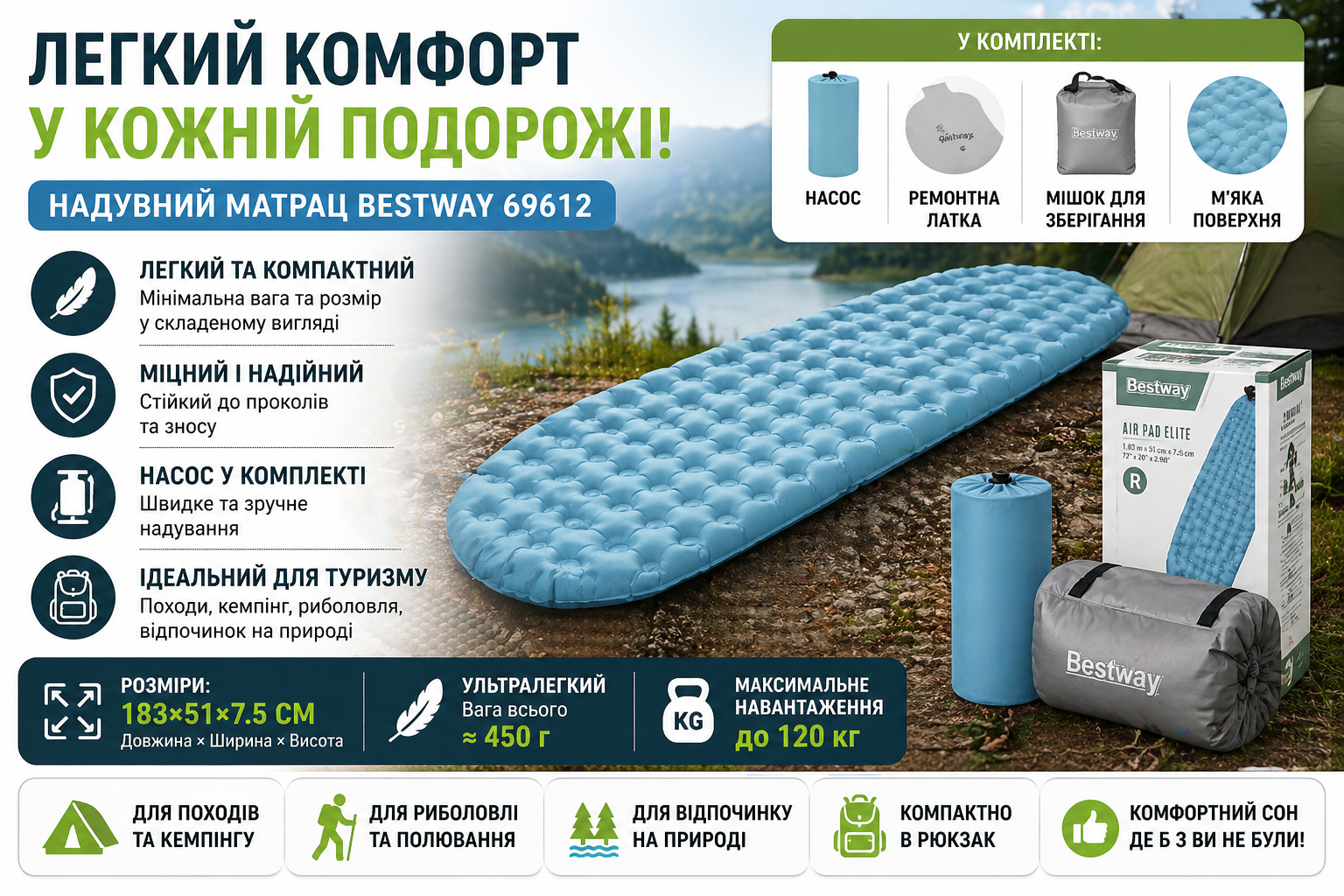 Туристичний надувний матрац Bestway 69612 з насосом, ремонтним набором та чохлом 183×51×7.5 см